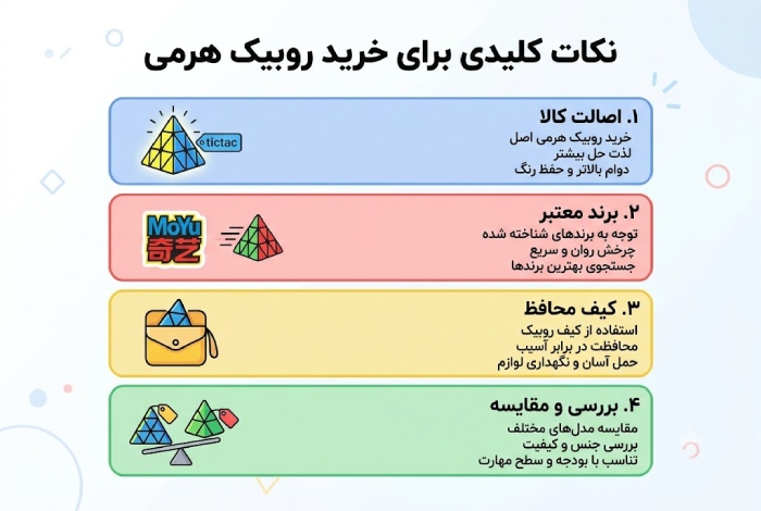 نکات مهم برای خرید روبیک هرمی
