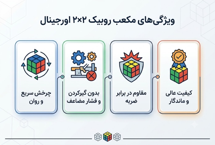 ویژگی‌های مکعب روبیک ۲ در ۲ اورجینال