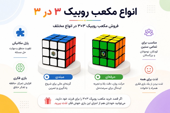 انواع مکعب روبیک ۳ در ۳