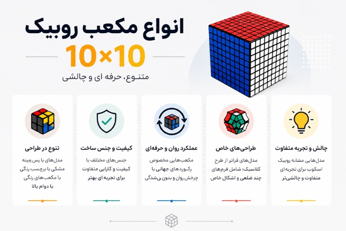 انواع مکعب روبیک 10 در 10