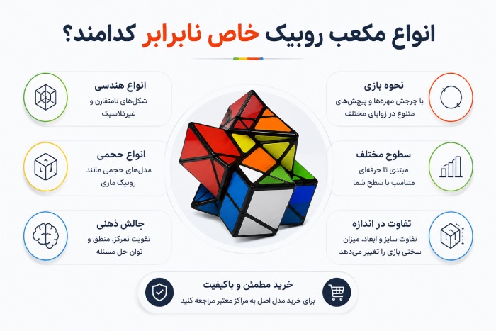 انواع مکعب روبیک خاص نابرابر کدامند؟