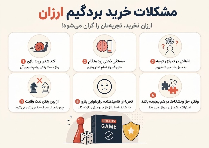 مشکلات خرید بردگیم ارزان