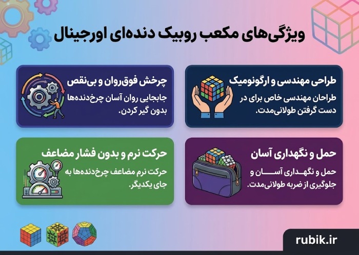 ویژگی‌های مکعب روبیک دنده ای اورجینال